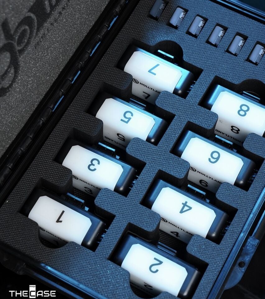 ✦Hollyland Tally Ekipmanları Taşıma çantası